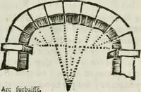 An illustration from Traité d'architecture, ou, Proportions des trois ordres grecs : sur un module de douze parties (1768)