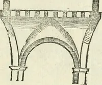 An illustration from Traité d'architecture, ou, Proportions des trois ordres grecs : sur un module de douze parties (1768)