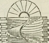 An illustration from Traité d'architecture, ou, Proportions des trois ordres grecs : sur un module de douze parties (1768)