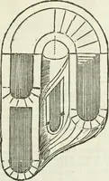 An illustration from Traité d'architecture, ou, Proportions des trois ordres grecs : sur un module de douze parties (1768)