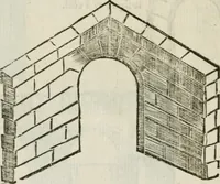An illustration from Traité d'architecture, ou, Proportions des trois ordres grecs : sur un module de douze parties (1768)