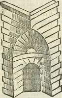 An illustration from Traité d'architecture, ou, Proportions des trois ordres grecs : sur un module de douze parties (1768)