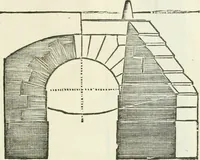 An illustration from Traité d'architecture, ou, Proportions des trois ordres grecs : sur un module de douze parties (1768)