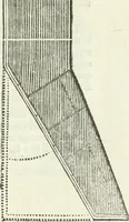 An illustration from Traité d'architecture, ou, Proportions des trois ordres grecs : sur un module de douze parties (1768)