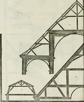 An illustration from Traité d'architecture, ou, Proportions des trois ordres grecs : sur un module de douze parties (1768)