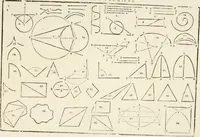 An illustration from Traité d'architecture, ou, Proportions des trois ordres grecs : sur un module de douze parties (1768)
