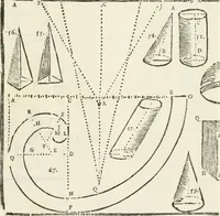 An illustration from Traité d'architecture, ou, Proportions des trois ordres grecs : sur un module de douze parties (1768)