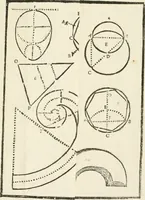 An illustration from Traité d'architecture, ou, Proportions des trois ordres grecs : sur un module de douze parties (1768)