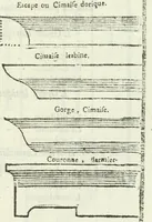 An illustration from Traité d'architecture, ou, Proportions des trois ordres grecs : sur un module de douze parties (1768)