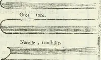 An illustration from Traité d'architecture, ou, Proportions des trois ordres grecs : sur un module de douze parties (1768)