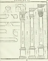 An illustration from Traité d'architecture, ou, Proportions des trois ordres grecs : sur un module de douze parties (1768)