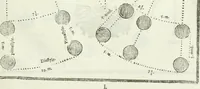 An illustration from Traité d'architecture, ou, Proportions des trois ordres grecs : sur un module de douze parties (1768)
