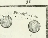 An illustration from Traité d'architecture, ou, Proportions des trois ordres grecs : sur un module de douze parties (1768)