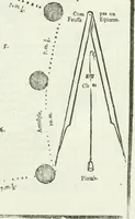 An illustration from Traité d'architecture, ou, Proportions des trois ordres grecs : sur un module de douze parties (1768)