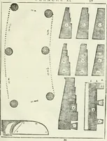 An illustration from Traité d'architecture, ou, Proportions des trois ordres grecs : sur un module de douze parties (1768)