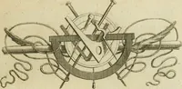 An illustration from Traité d'architecture : avec des remarques et des observations tres-utiles pour les jeunes gens, qui veulent s'appliquer à ce bel art (1714)