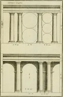 An illustration from Traité d'architecture : avec des remarques et des observations tres-utiles pour les jeunes gens, qui veulent s'appliquer à ce bel art (1714)