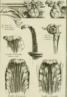 An illustration from Traité d'architecture : avec des remarques et des observations tres-utiles pour les jeunes gens, qui veulent s'appliquer à ce bel art (1714)