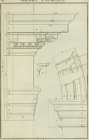 An illustration from Traité d'architecture : avec des remarques et des observations tres-utiles pour les jeunes gens, qui veulent s'appliquer à ce bel art (1714)