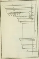 An illustration from Traité d'architecture : avec des remarques et des observations tres-utiles pour les jeunes gens, qui veulent s'appliquer à ce bel art (1714)