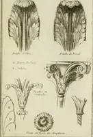 An illustration from Traité d'architecture : avec des remarques et des observations tres-utiles pour les jeunes gens, qui veulent s'appliquer à ce bel art (1714)