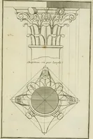 An illustration from Traité d'architecture : avec des remarques et des observations tres-utiles pour les jeunes gens, qui veulent s'appliquer à ce bel art (1714)