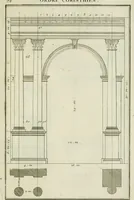 An illustration from Traité d'architecture : avec des remarques et des observations tres-utiles pour les jeunes gens, qui veulent s'appliquer à ce bel art (1714)