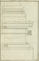 Picture 74 of 186 from Traité d'architecture : avec des remarques et des observations tres-utiles pour les jeunes gens, qui veulent s'appliquer à ce bel art (1714), leaf 156