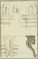 An illustration from Traité d'architecture : avec des remarques et des observations tres-utiles pour les jeunes gens, qui veulent s'appliquer à ce bel art (1714)