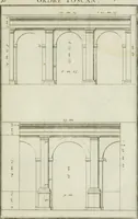 An illustration from Traité d'architecture : avec des remarques et des observations tres-utiles pour les jeunes gens, qui veulent s'appliquer à ce bel art (1714)