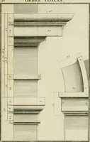 An illustration from Traité d'architecture : avec des remarques et des observations tres-utiles pour les jeunes gens, qui veulent s'appliquer à ce bel art (1714)