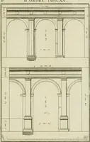 An illustration from Traité d'architecture : avec des remarques et des observations tres-utiles pour les jeunes gens, qui veulent s'appliquer à ce bel art (1714)