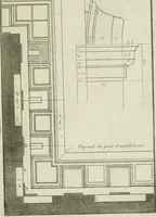 An illustration from Traité d'architecture : avec des remarques et des observations tres-utiles pour les jeunes gens, qui veulent s'appliquer à ce bel art (1714)