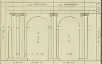 An illustration from Traité d'architecture : avec des remarques et des observations tres-utiles pour les jeunes gens, qui veulent s'appliquer à ce bel art (1714)