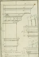 An illustration from Traité d'architecture : avec des remarques et des observations tres-utiles pour les jeunes gens, qui veulent s'appliquer à ce bel art (1714)
