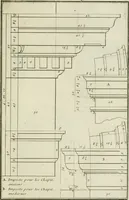 An illustration from Traité d'architecture : avec des remarques et des observations tres-utiles pour les jeunes gens, qui veulent s'appliquer à ce bel art (1714)