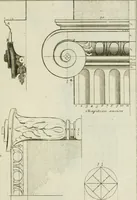 An illustration from Traité d'architecture : avec des remarques et des observations tres-utiles pour les jeunes gens, qui veulent s'appliquer à ce bel art (1714)