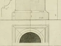An illustration from Traité d'architecture : avec des remarques et des observations tres-utiles pour les jeunes gens, qui veulent s'appliquer à ce bel art (1714)