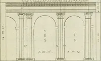 An illustration from Traité d'architecture : avec des remarques et des observations tres-utiles pour les jeunes gens, qui veulent s'appliquer à ce bel art (1714)