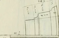 An illustration from Traité d'architecture : avec des remarques et des observations tres-utiles pour les jeunes gens, qui veulent s'appliquer à ce bel art (1714)