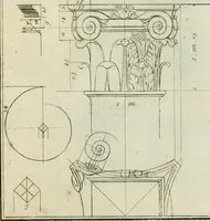 An illustration from Traité d'architecture : avec des remarques et des observations tres-utiles pour les jeunes gens, qui veulent s'appliquer à ce bel art (1714)