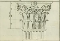 An illustration from Traité d'architecture : avec des remarques et des observations tres-utiles pour les jeunes gens, qui veulent s'appliquer à ce bel art (1714)