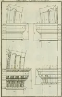 An illustration from Traité d'architecture : avec des remarques et des observations tres-utiles pour les jeunes gens, qui veulent s'appliquer à ce bel art (1714)