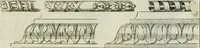 An illustration from Traité d'architecture : avec des remarques et des observations tres-utiles pour les jeunes gens, qui veulent s'appliquer à ce bel art (1714)