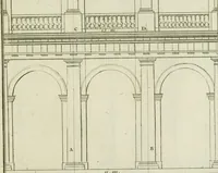 An illustration from Traité d'architecture : avec des remarques et des observations tres-utiles pour les jeunes gens, qui veulent s'appliquer à ce bel art (1714)