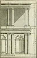 An illustration from Traité d'architecture : avec des remarques et des observations tres-utiles pour les jeunes gens, qui veulent s'appliquer à ce bel art (1714)