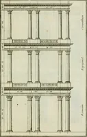 An illustration from Traité d'architecture : avec des remarques et des observations tres-utiles pour les jeunes gens, qui veulent s'appliquer à ce bel art (1714)