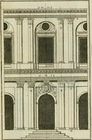 An illustration from Traité d'architecture : avec des remarques et des observations tres-utiles pour les jeunes gens, qui veulent s'appliquer à ce bel art (1714)
