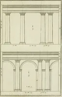 An illustration from Traité d'architecture : avec des remarques et des observations tres-utiles pour les jeunes gens, qui veulent s'appliquer à ce bel art (1714)