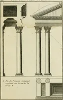 An illustration from Traité d'architecture : avec des remarques et des observations tres-utiles pour les jeunes gens, qui veulent s'appliquer à ce bel art (1714)